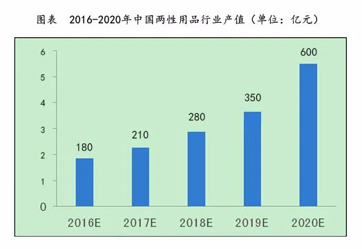 延時噴劑哪個牌子正規——品牌優選挺博士